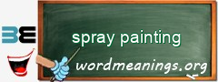 WordMeaning blackboard for spray painting
